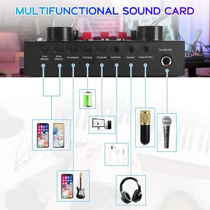 Microphone for Podcast Equipment Bundle and Studio Recording Equipment, USB Microphone, DJ18 Microphone for Computer, Perfect for Recording Podcasts and Live Streaming, White